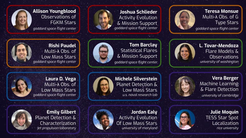 Flares Group at NASA Goddard